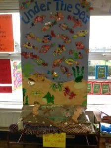 Our "Under The Sea" display. Each boy created their own sea creature to add to the display. We also had great fun creating a 3D seabed.